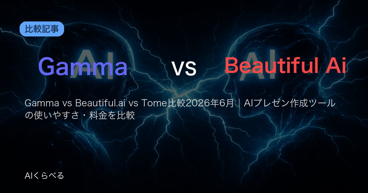 Gamma vs Beautiful.ai vs Tome比較2026年6月｜AIプレゼン作成ツールの使いやすさ・料金を比較