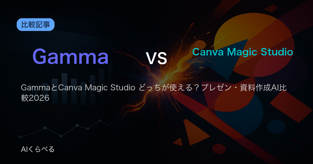 GammaとCanva Magic Studio どっちが使える?プレゼン・資料作成AI比較2026