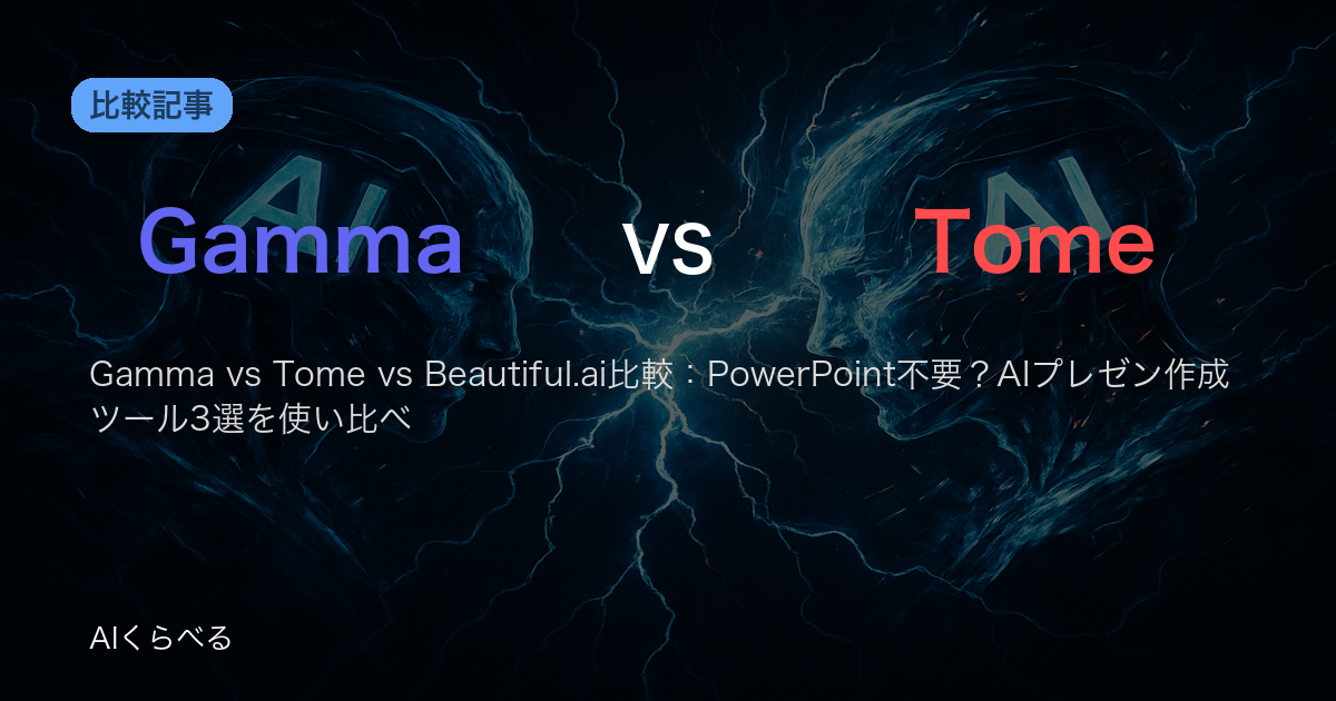Gamma vs Tome vs Beautiful.ai比較:PowerPoint不要?AIプレゼン作成ツール3選を使い比べ