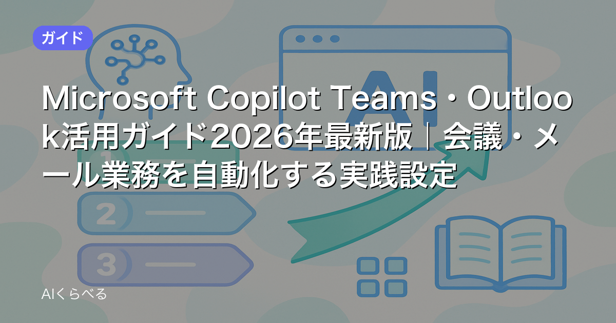 Microsoft Copilot Teams・Outlook活用ガイド2026年最新版｜会議・メール業務を自動化する実践設定